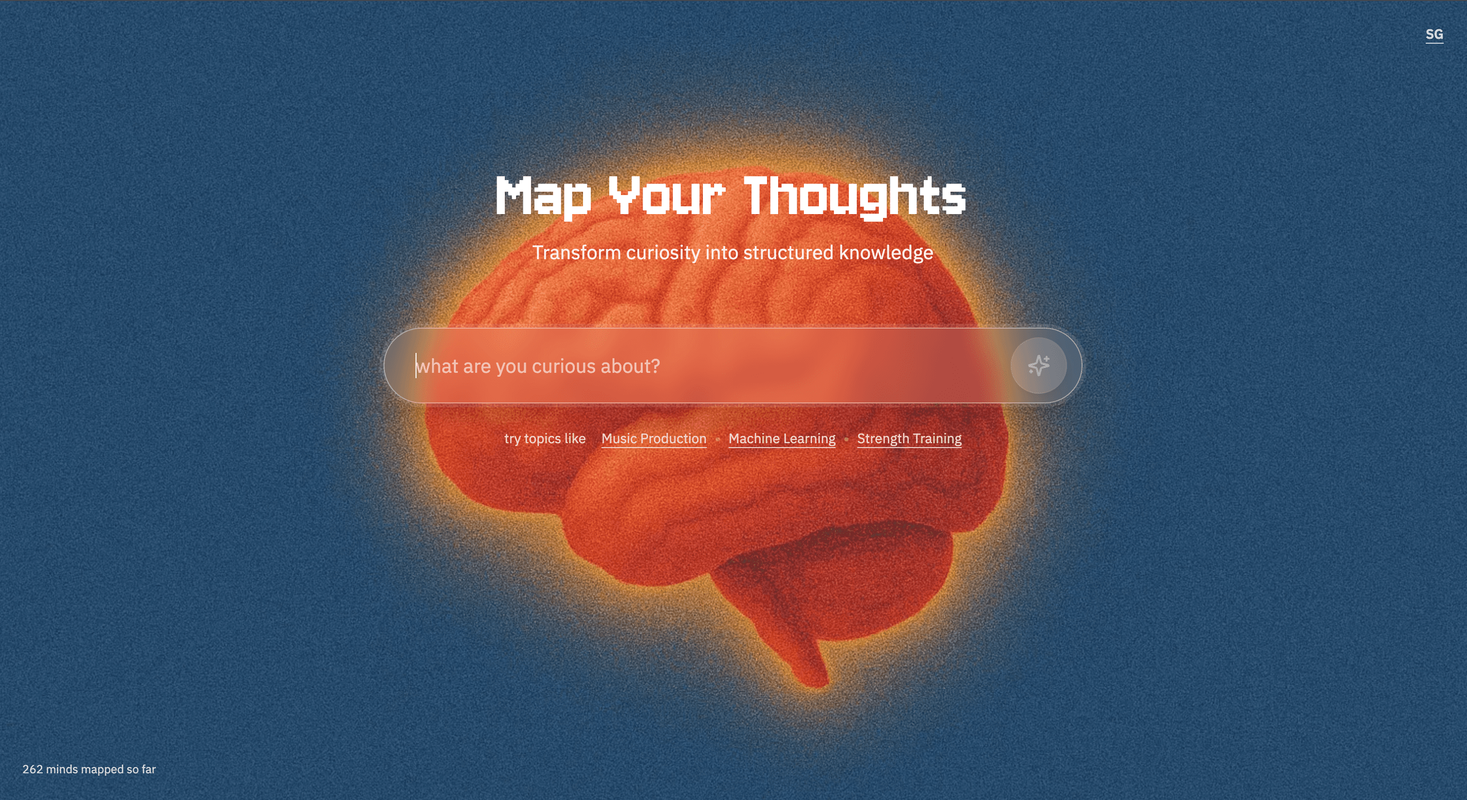 Mindmaps